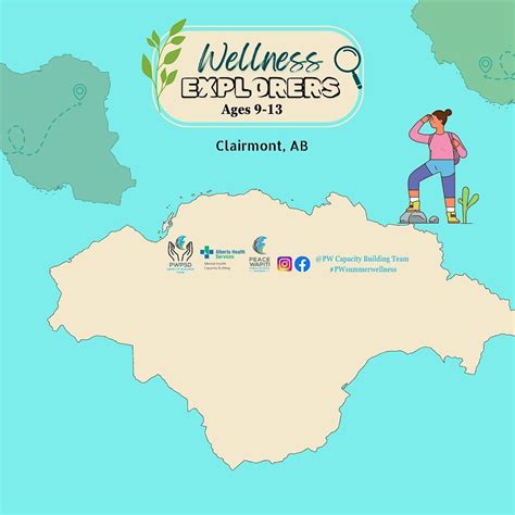 Wellness Explorers - Clairmont, Clairmont Community School, 29 July to ...