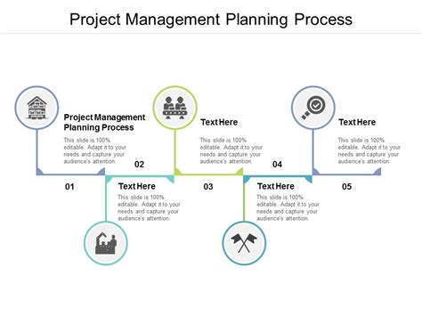 Image result for Project Planning Process Image