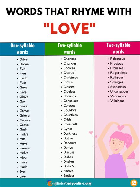 290+ Best Words that Rhyme with Love in English - English Study Online
