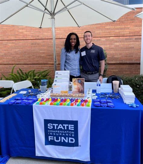 Image result for State Insurance Fund Benefits