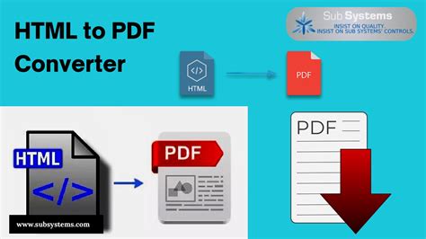 Image result for HTML to PDF Converter Free