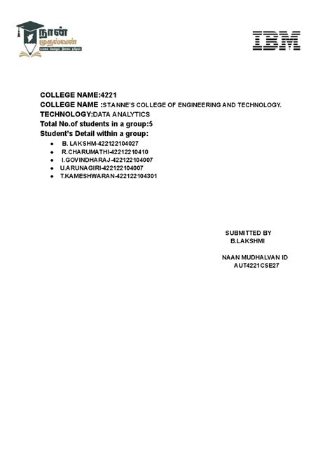 CS3492 DATABASE MANAGEMENT SYSTEN - aasaaaaaaaaaaa COLLEGE NAME ...