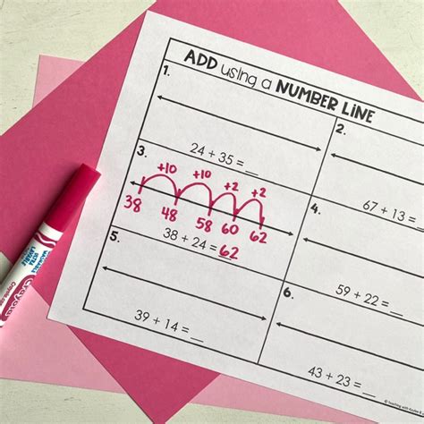 Image result for Teaching Number Line Addition