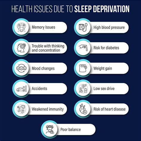 What Is Sleep Deprivation Symptoms Causes Treatment