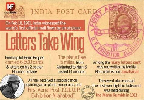 Maha kumbh 2021 : दुनिया की पहली हवाई डाक सेवा की शुरुआत कुंभ मेला के ...
