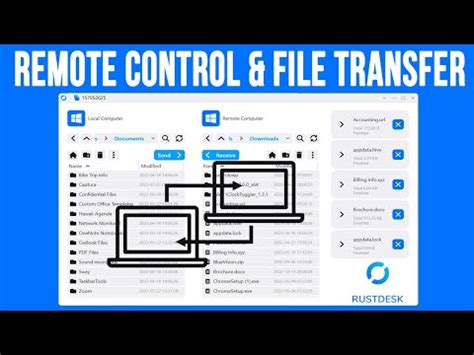 Image result for Control Computer Remotely
