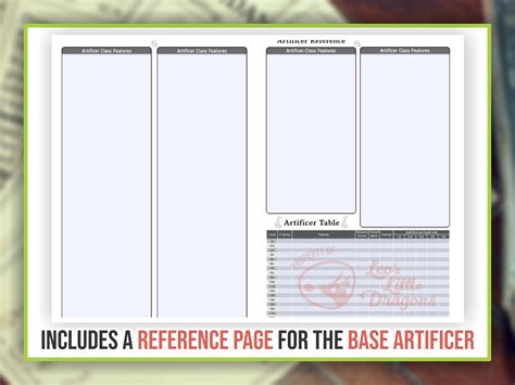 D&D 5e Artificer Character Sheet, Blueprint - Fillable PDF – Armor ...
