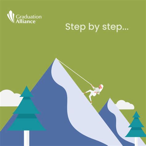 Graduation - October 2024 | Graduation Alliance