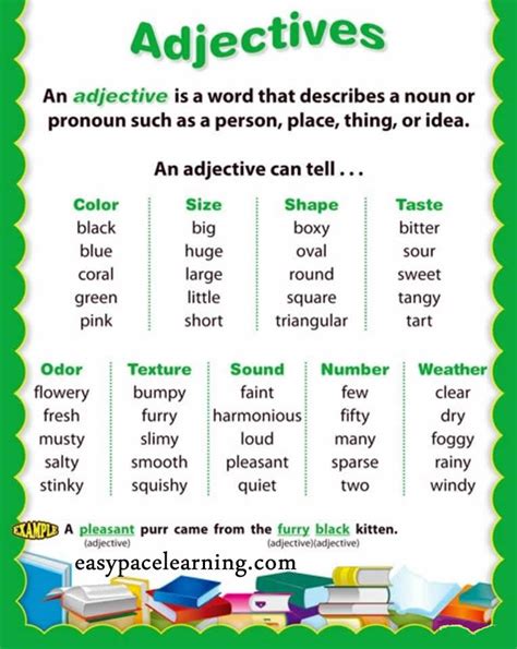Adjectives examples English grammar lesson
