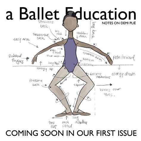 Ballet Terms Explained at Hilda Lefebre blog