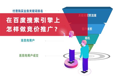 Image result for JavaScript Questions for Practical