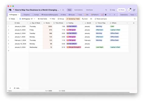 Image result for Code Map Book