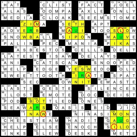Sunday Crossword By Evan Birnholz - Easy Crossword Puzzles