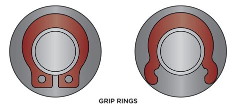 Protection Ring Rittik 的图像结果