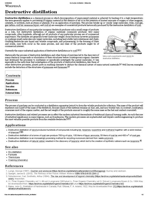 Image result for Lesson Plan Destructive Distillation