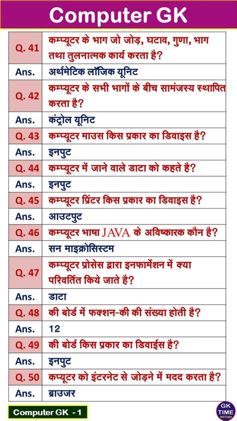 Computer GK Question in Hindi 的图像结果