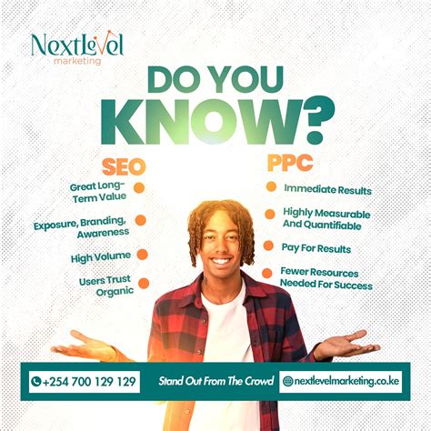 Next Level Marketing (@nextlevel__mktg) • Instagram photos and videos