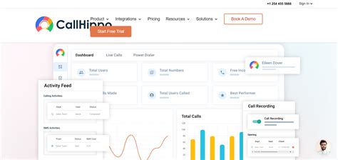 Image result for Automatic Calling System