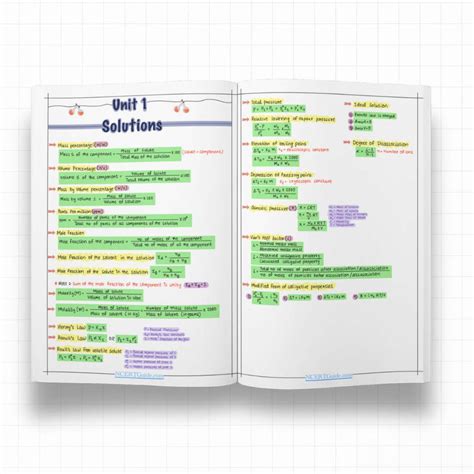 Class 12 Chemistry Formula Sheet | Handwritten & Colorful | CBSE Board ...