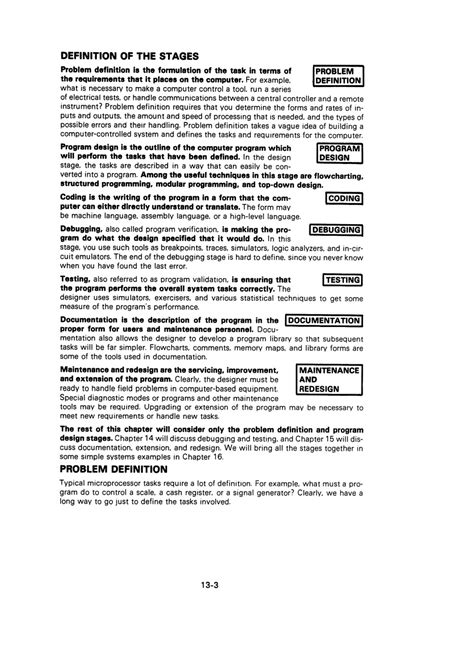 Z80 Assembly Language Programming Manual 的图像结果
