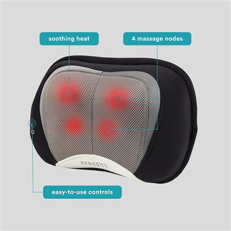 Homedics Back and Neck Massager, Portable Shiatsu India | Ubuy