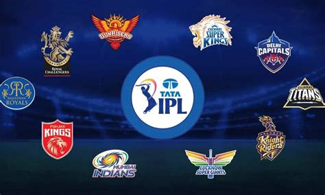 Most Loyal Fan Base in IPL History (2008-2025)