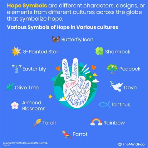 45+ Hope Symbols With Meanings: The Complete Guide | TheMindFool