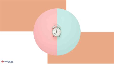 Image result for Wht Is Time Management Matrix