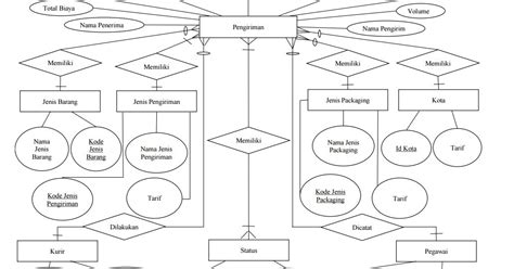 Image result for Virtual Mouse Real-Time Project Using Python