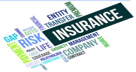 Image result for Insurance Agency Management Systems Comparison