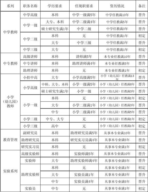 厉兵秣马，决战2021——晋州一中高三全体教师写下决战2021高考誓言 —河北站—中国教育在线