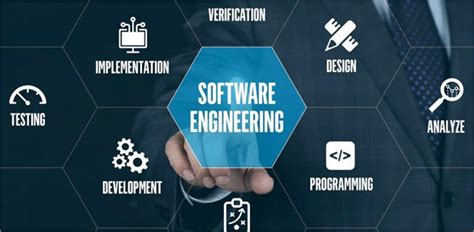 Software Developer Engineer 的图像结果