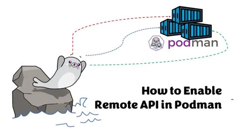 Podman RESTful API Python Example Code 的图像结果