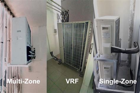 Image result for Mini Split Layout Locations