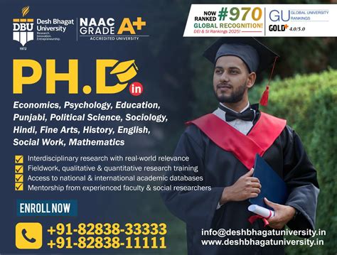 Phd In Economics in India: Course, Eligibility, Career, Salary