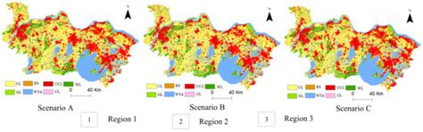 Multi-Scenario Simulation of Urban–Rural Land Use Spatial ...