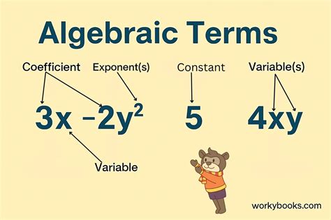 Unlike Terms - Definition, Examples, Quiz, FAQ, Trivia
