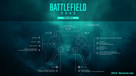Image result for Battlefield 2042 Controller Problem