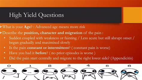 Acute Abdomen Ppt | PPTX