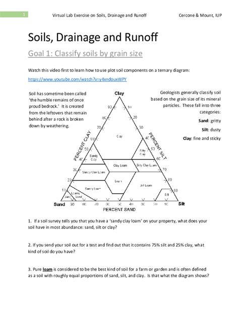 Fillable Online Unit 7: Soils, Erosion, and Runoff - State of Michigan ...