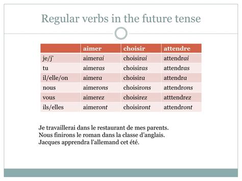 Image result for Future Mask Off Clean