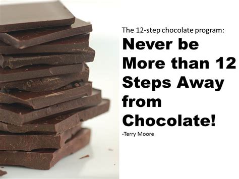 Image result for 12 Steps Program Clock