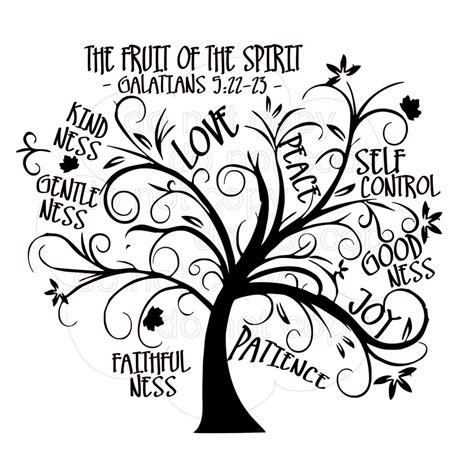 Fruit Of The Holy Spirit Lesson - Free Worksheets Printable