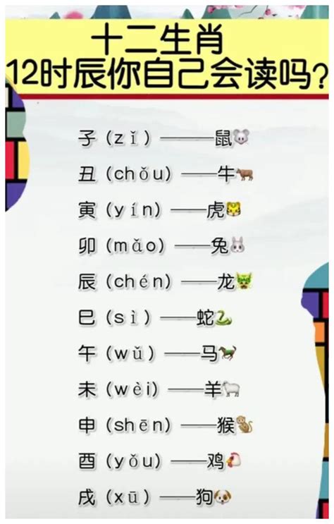 十二生肖（中国民俗文化） - 搜狗百科