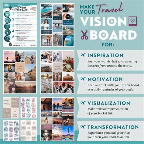 Travel Vision Board 的图像结果