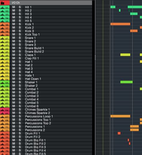 Click Tracks Using Cubase 的图像结果