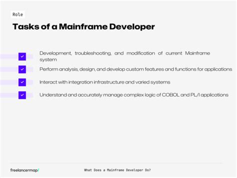Mainframe Developer Basics for Inteview Preparation 的图像结果