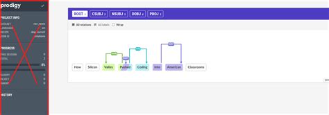 Prod Prodigy 的图像结果