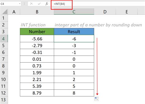 Image result for Int Function Excel