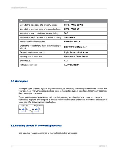 Image result for File Exists Function in SAP Bods Script